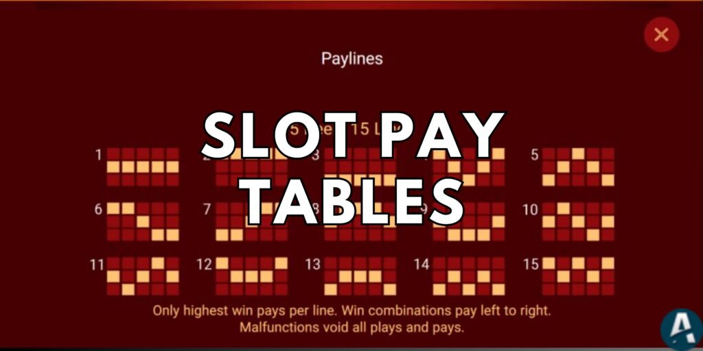 Slot Pay Tables